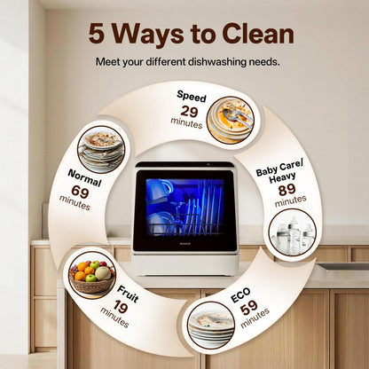 NOVETE Portable Countertop Dishwasher with 5L Water Tank & Air Dry Function