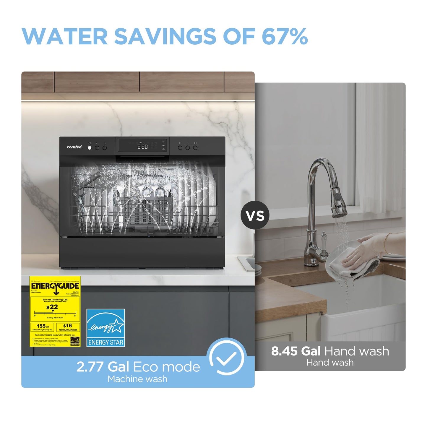 COMFEE Countertop Dishwasher with 8 Washing Programs & 6 Place Settings - Black