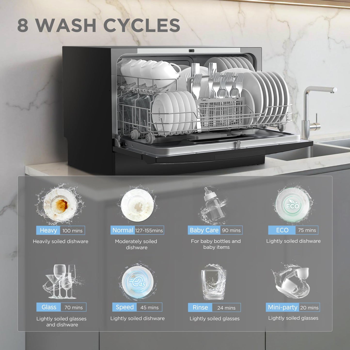 COMFEE Countertop Dishwasher with 8 Washing Programs & 6 Place Settings - Black